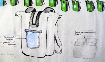 Schematic hand drawing of a transport backpack with slide-in cans. The drawing is labelled. A row of small green backpacks is drawn above the backpack.